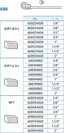 Ножи ручного резьбонарезного клуппа Super-Ego 600 Set Promo 1/2"-3/4"-1"-1 1/4" BSPT R