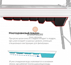 Поддон камнерезных станков Diam PLM-1500 AL/2.2/380 Laser