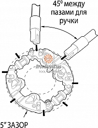 Поворот роторного трубореза Reed Low Clearance Rotary Cutter LCRC16X